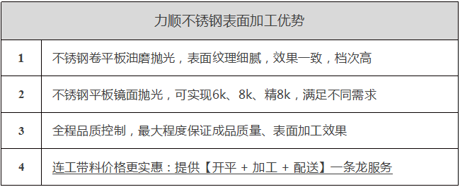 星空体育·(中国)官方网站-XingKong Sports表面加工优势